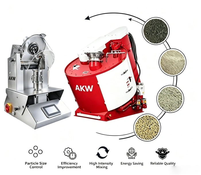 什么样的粉体造粒机可兼顾实验室小试到全规模工业量产？AKW 覆盖全规格粉体造粒装备方案